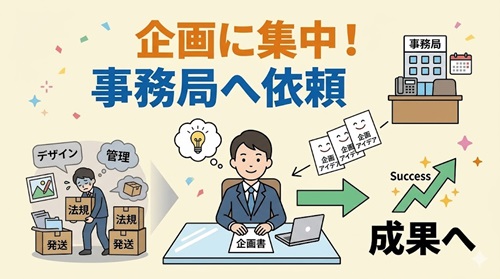 キャンペーンLP設置はキャンペーン事務局に依頼がおすすめ